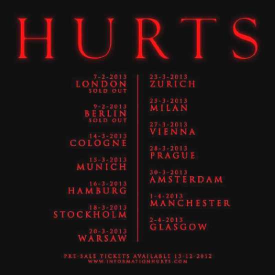 HURTS